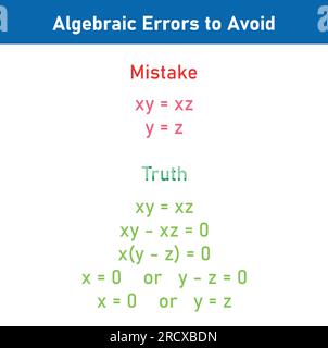 Errori matematici problemi e soluzioni. Errori di algebra da evitare in matematica. Errori comuni in matematica. Errori comuni di algebra con la risoluzione. Illustrazione Vettoriale