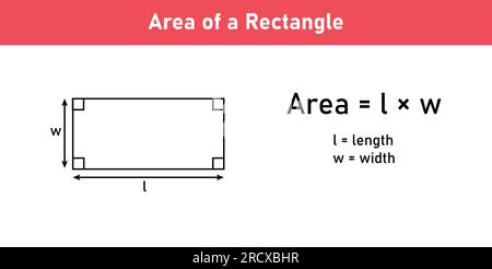 Formula area di forme rettangolari. Formule di area per forme rettangolari 2D. Illustrazione vettoriale isolata su sfondo bianco. Illustrazione Vettoriale