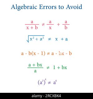 Errori matematici problemi e soluzioni. Errori di algebra da evitare in matematica. Errori comuni in matematica. Errori comuni di algebra con la risoluzione. Illustrazione Vettoriale