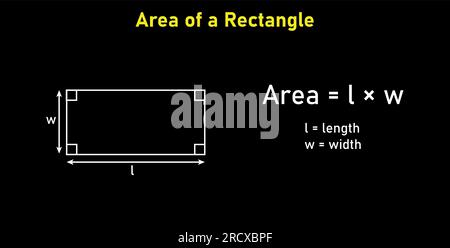 Formula area di forme rettangolari. Formule di area per forme rettangolari 2D. Illustrazione vettoriale isolata su sfondo nero. Illustrazione Vettoriale