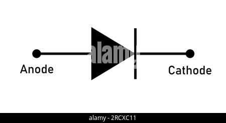 Simbolo del diodo PIN. Anodo e catodo. Illustrazione vettoriale isolata su sfondo bianco. Illustrazione Vettoriale