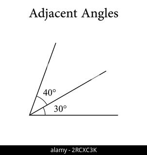Angoli adiacenti in matematica. Due angoli con vertice e lato comuni. Illustrazione vettoriale isolata su sfondo bianco. Illustrazione Vettoriale