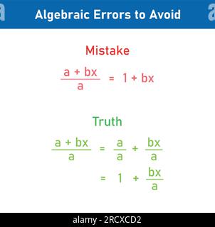Errori matematici problemi e soluzioni. Errori di algebra da evitare in matematica. Errori comuni in matematica. Errori comuni di algebra con la risoluzione. Illustrazione Vettoriale