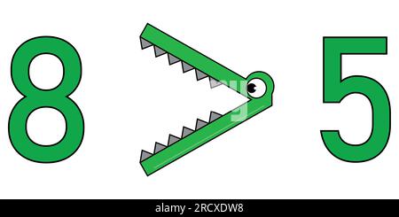 Maggiore dei simboli in matematica. Simboli di disuguaglianza dei coccodrilli. Illustrazione vettoriale isolata su sfondo bianco. Illustrazione Vettoriale