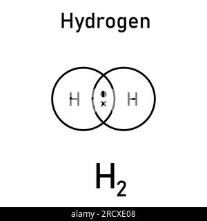 Legame covalente della molecola di idrogeno. Due atomi di idrogeno e molecola di idrogeno. Illustrazione vettoriale isolata su sfondo bianco. Illustrazione Vettoriale