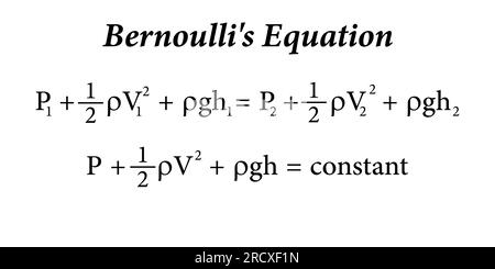 L'equazione di Bernoulli nella meccanica dei fluidi. Illustrazione vettoriale isolata su sfondo bianco. Illustrazione Vettoriale