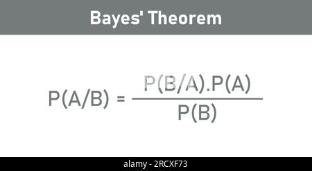 Formula del teorema di Bayes nella teoria della probabilità. Risorse matematiche per insegnanti e studenti. Illustrazione Vettoriale