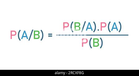 Formula del teorema di Bayes nella teoria della probabilità. Risorse matematiche per insegnanti e studenti. Illustrazione Vettoriale