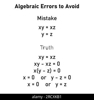 Errori matematici problemi e soluzioni. Errori di algebra da evitare in matematica. Errori comuni in matematica. Errori comuni di algebra con la risoluzione. Illustrazione Vettoriale
