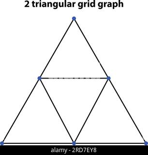 2 grafico a griglia triangolare. Elementi di progettazione vettoriale con geometria spaventata. linea sottile geometrica. isolato su sfondo bianco. il mondo della geometria. Illustrazione Vettoriale