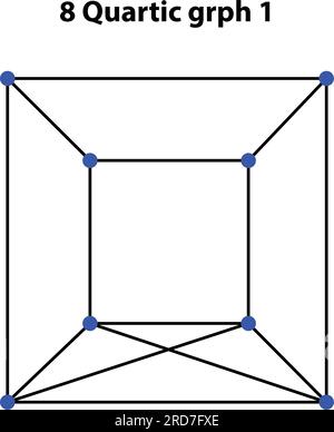 Grafico a 8 quarti. Elementi di progettazione vettoriale con geometria spaventata. linea sottile geometrica. isolato su sfondo bianco. il mondo della geometria con il nostro intricato. Illustrazione Vettoriale