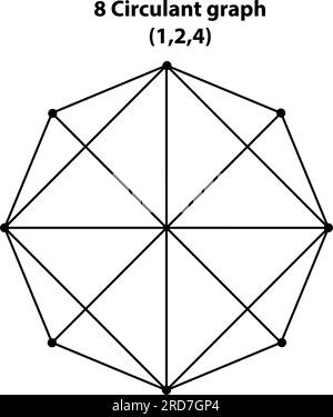 Grafico a 8 quarti. Elementi di progettazione vettoriale con geometria spaventata. linea sottile geometrica. isolato su sfondo bianco. il mondo della geometria Illustrazione Vettoriale
