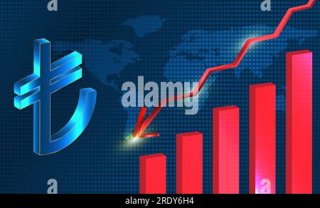 Diminuzione del tasso di lira turco.concetto globale di fluttuazione del valore della lira turca Foto Stock