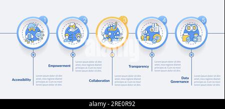 Layout di democratizzazione dei dati 2D con icone lineari Illustrazione Vettoriale