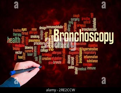 Word Cloud con concetto BRONCOSCOPIA creare solo con testo. Foto Stock