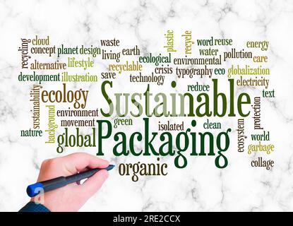 Word Cloud con concetto di PACKAGING SOSTENIBILE crea solo con testo. Foto Stock