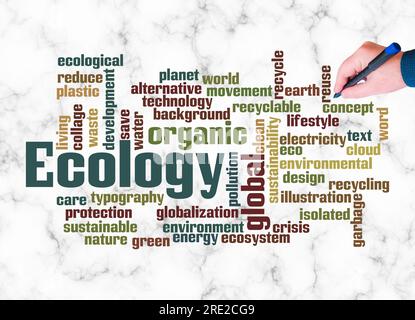 Word Cloud con concetto di ECOLOGIA crea solo con testo. Foto Stock