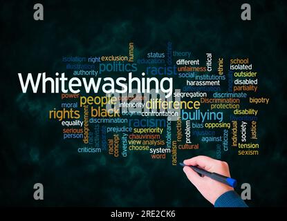 Word Cloud con concetto di WHITEWASHING creare solo con testo. Foto Stock