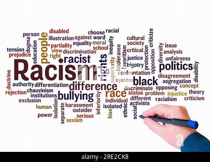 Word Cloud con concetto di RAZZISMO creare solo con testo. Foto Stock