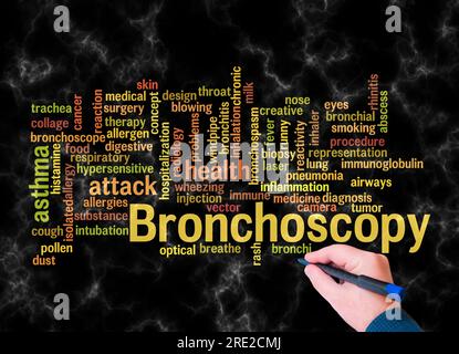 Word Cloud con concetto BRONCOSCOPIA creare solo con testo. Foto Stock