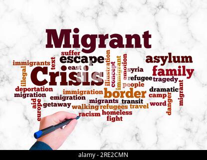 Word Cloud con il concetto di CRISI MIGRANTE crea solo con testo. Foto Stock