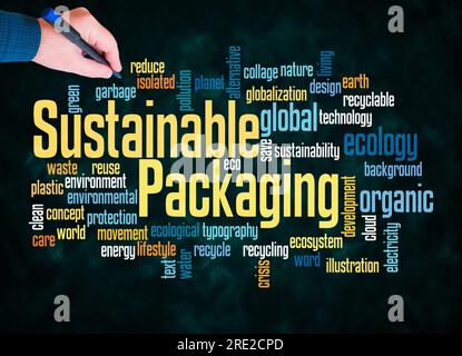 Word Cloud con concetto di PACKAGING SOSTENIBILE crea solo con testo. Foto Stock