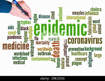 Word Cloud con concetto EPIDEMICO creare solo con testo. Foto Stock