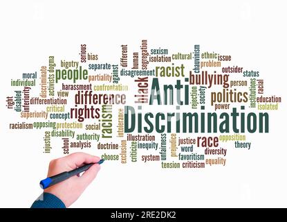 Word Cloud con concetto ANTI-DISCRIMINAZIONE crea solo con testo. Foto Stock