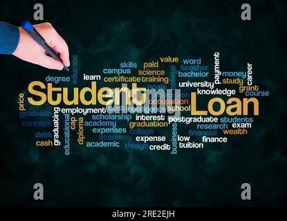 Word Cloud con concetto di PRESTITO PER STUDENTI Crea solo con testo. Foto Stock