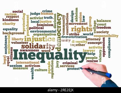 Word Cloud con concetto di DISUGUAGLIANZA crea solo con testo. Foto Stock