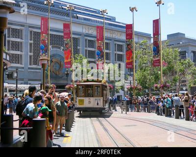 Funivia presso Powell-Market Street Turntable, San Francisco Foto Stock