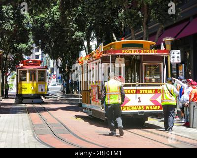 Funivia al Powell-Market St Turntable Foto Stock