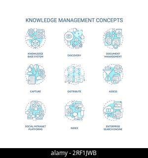 Icone personalizzabili per i concetti di gestione delle conoscenze Illustrazione Vettoriale