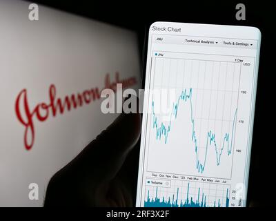 Persona che possiede uno smartphone con la pagina Web dell'azienda statunitense Johnson and Johnson (JNJ) sullo schermo davanti al logo. Concentrarsi sul centro del display del telefono. Foto Stock