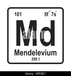 Icona mendelevio elemento, disegno simbolo illustrazione vettoriale Foto Stock