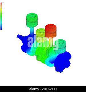 Analisi degli elementi finiti del FEM dell'albero motore e mappa dei colori dei pistoni, studio della sollecitazione Foto Stock