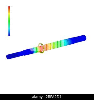 Analisi FEM, analisi del metodo degli elementi finiti, analisi delle forze di rotazione e di piegatura dell'assale Foto Stock