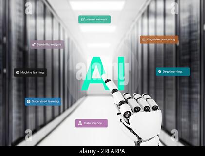Robot di intelligenza artificiale tocco manuale nel computer, sala server con termini IA volanti in giro. Concetto di sviluppo dell'intelligenza artificiale e dei machi Foto Stock