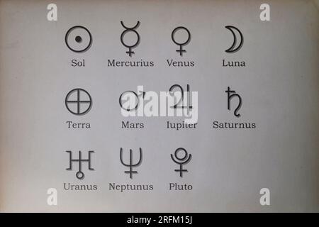 Riproduzione dei pianeti in Astrologia su un vecchio documento. Foto Stock