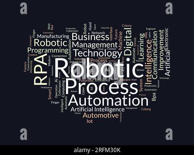 Word cloud background Concept per Robotic Process Automation (RPA). Sistema di automazione ai, futura macchina tecnologica dell'intelligenza artificiale. vettore Illustrazione Vettoriale