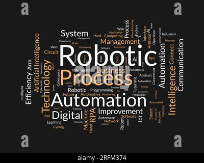 Word cloud background Concept per Robotic Process Automation (RPA). Sistema di automazione ai, futura macchina tecnologica dell'intelligenza artificiale. vettore Illustrazione Vettoriale