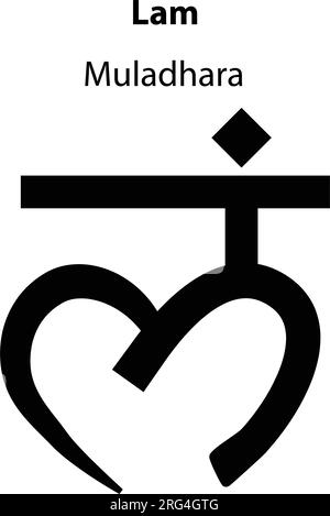 Simboli Lam yoga. Letteratura hindi e scritture. Illustrazione di carattere solido dell'induismo e del buddismo. le icone yoga sono isolate su bianco. Illustrazione Vettoriale