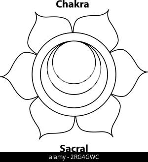 Sacral Chakras. Illustrazione dell'induismo e del buddismo. le icone yoga chakra sono isolate su bianco. Per il design, associato allo yoga. Illustrazione Vettoriale