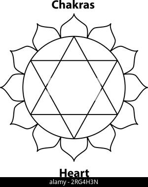 Heart Chakras. Illustrazione dell'induismo e del buddismo. le icone yoga chakra sono isolate su bianco. Per il design, associato allo yoga. Illustrazione Vettoriale