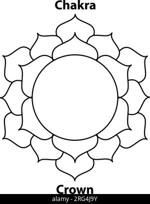 Heart Chakras. Illustrazione dell'induismo e del buddismo. le icone yoga chakra sono isolate su bianco. Per il design, associato allo yoga. Illustrazione Vettoriale