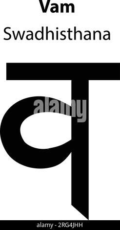 Simboli VAM yoga. Letteratura hindi e scritture. Illustrazione di carattere solido dell'induismo e del buddismo. le icone yoga sono isolate su bianco. Illustrazione Vettoriale