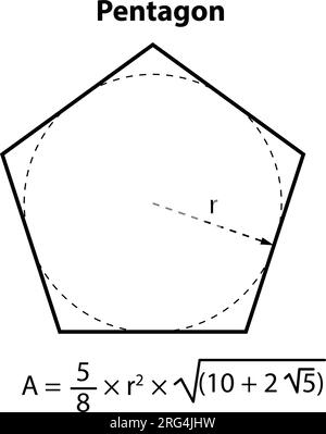 Formula del Pentagono. immagini di insegnamento matematico. Esagonale. icona simbolo forma. Forme geometriche. Isolato su sfondo bianco illustrazione vettoriale. Illustrazione Vettoriale