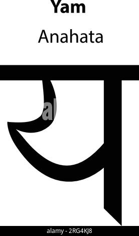 Simboli Yam yoga. Letteratura hindi e scritture. Illustrazione di carattere solido dell'induismo e del buddismo. le icone yoga sono isolate su bianco. Illustrazione Vettoriale