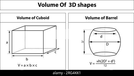 Volume di cuboide e volume di camera. immagini di insegnamento matematico. volume forma 3d. Forme geometriche. Isolato su sfondo bianco illustrazione vettoriale. Illustrazione Vettoriale