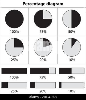 Grafico circolare dello schema percentuale. e grafico rettangolare. su sfondo bianco Illustrazione Vettoriale